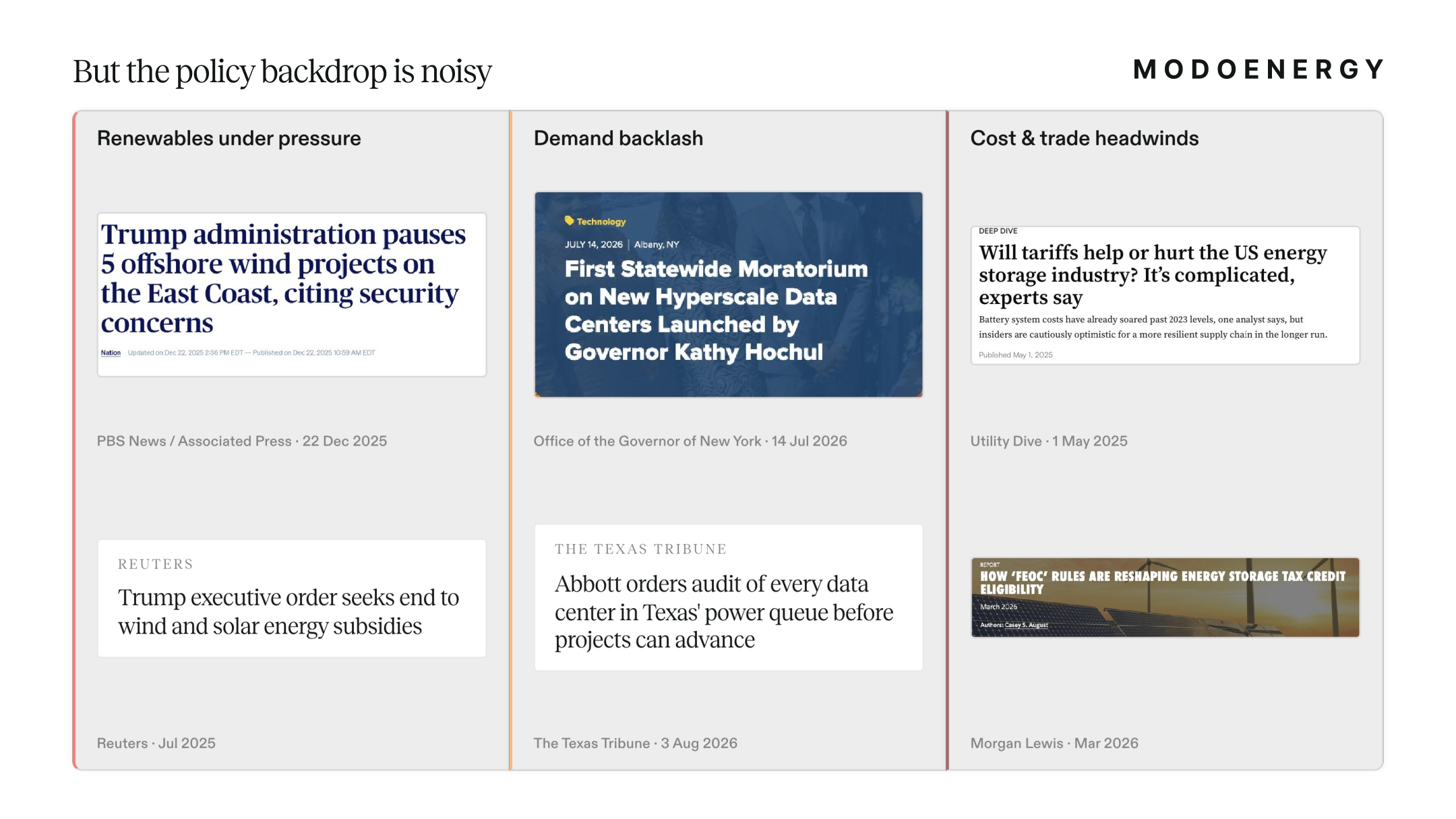 The policy backdrop is noisy: renewables under pressure, demand backlash, and cost and trade headwinds.